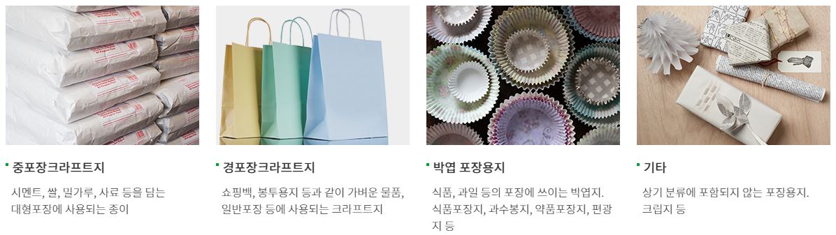 중포장크라프트지  시멘트, 쌀, 밀가루, 사료 등을 담는 대형포장에 사용되는 종이  경포장크라프트지  쇼핑백, 봉투용지 등과 같이 가벼운 물품, 일반포장 등에 사용되는 크라프트지  박엽 포장용지  식품, 과일 등의 포장에 쓰이는 박엽지. 식품포장지, 과수봉지, 약품포장지, 편광 지 등  기타  상기 분류에 포함되지 않는 포장용지. 크립지 등